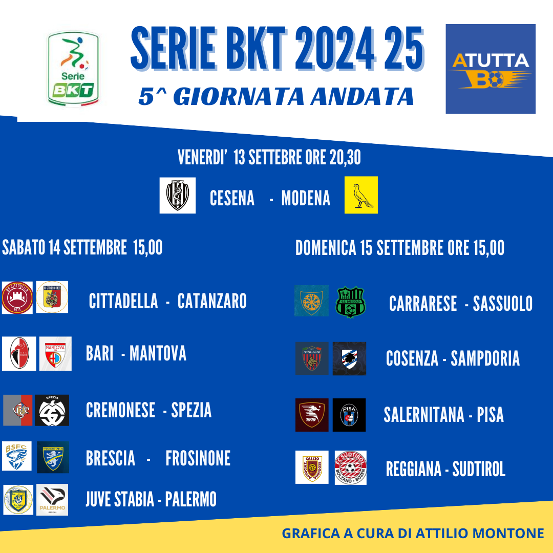 Riparte il campionato con il derby tra Cesena e Modena