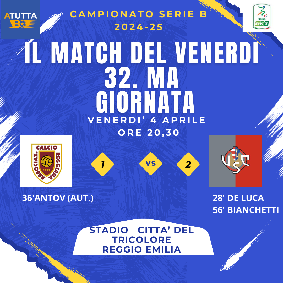 La Cremonese vince in trasferta contro la Reggiana,