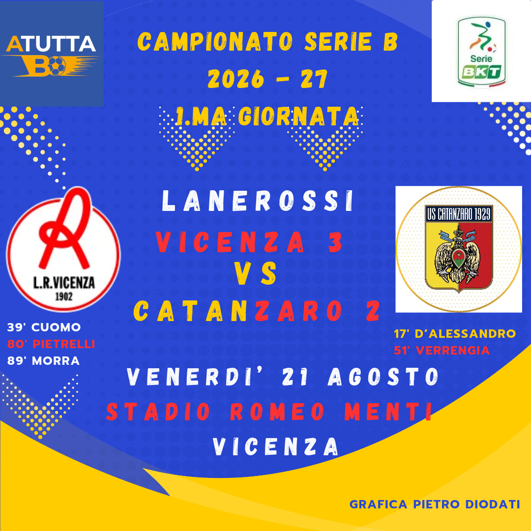 Lanerossi Vicenza: buona la prima